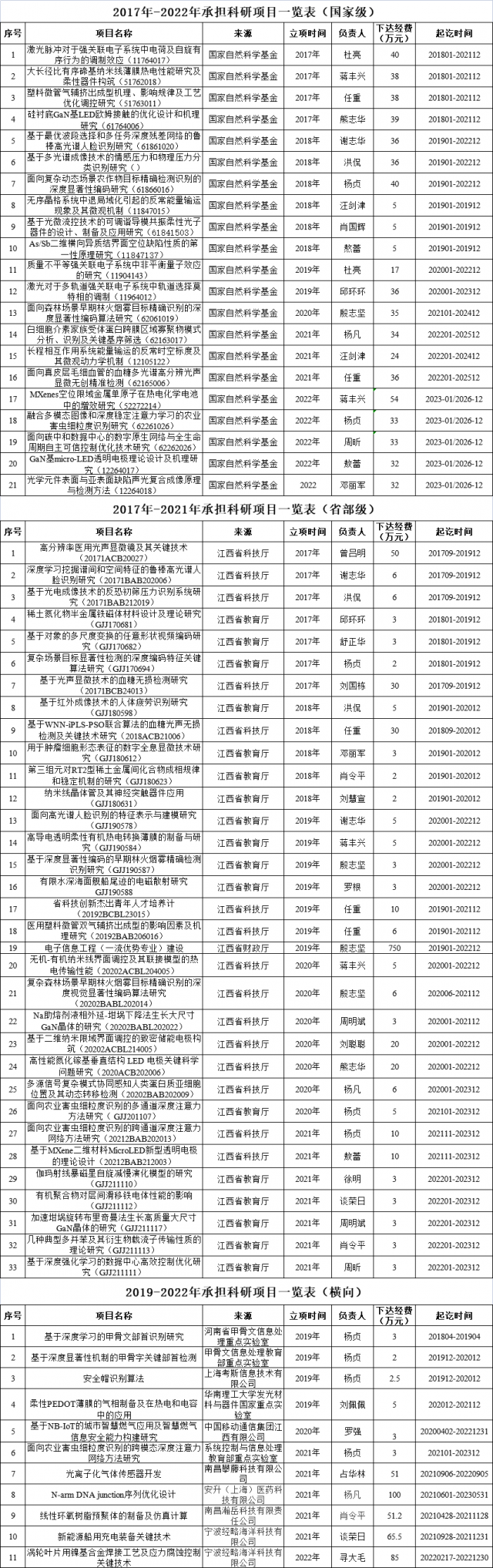 必赢集团网站