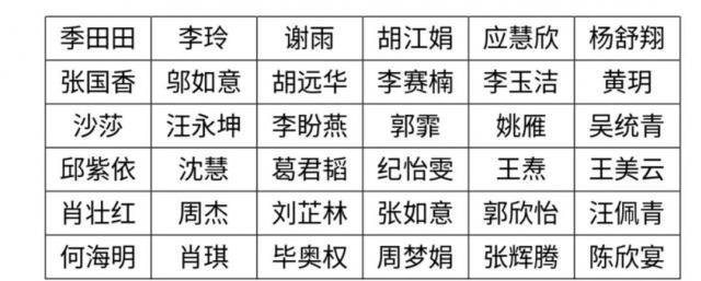必赢集团网站