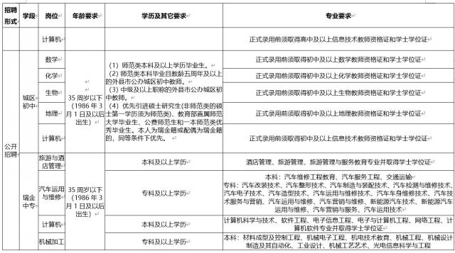 必赢集团网站