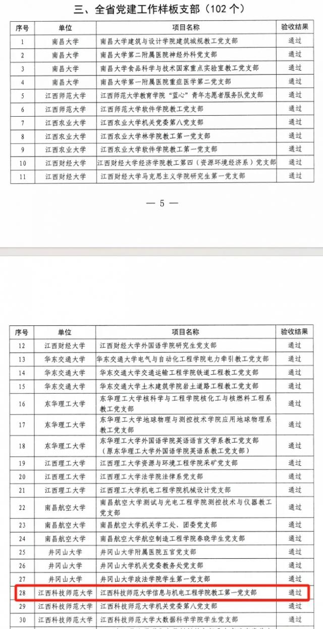 必赢集团网站