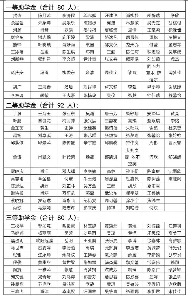 必赢集团网站