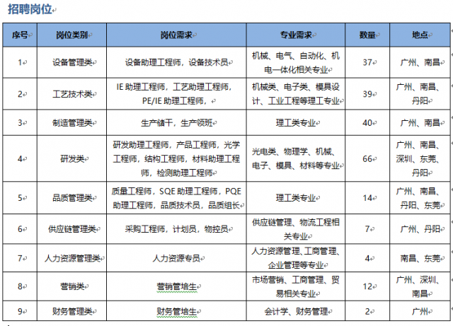 必赢集团网站
