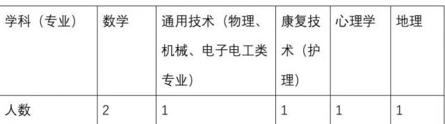 必赢集团网站