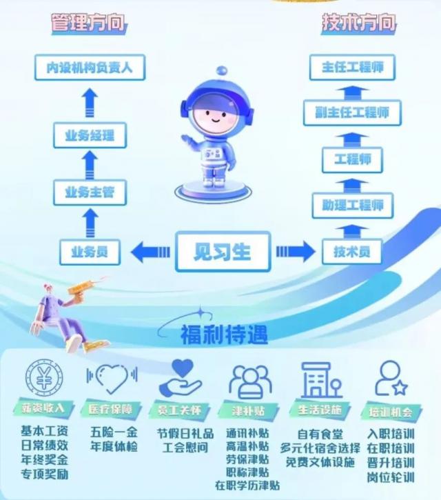 必赢集团网站
